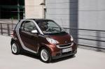 Smart ForTwo Electric Drive 2009 года